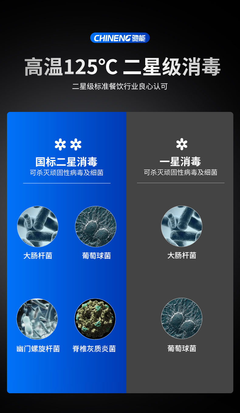 DB多宝视讯热风消毒柜耐高温 DB多宝视讯热风消毒柜耐高温