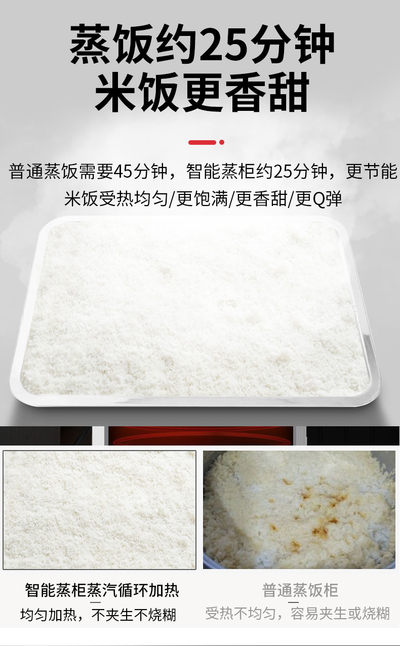 DB多宝视讯高温蒸柜 DB多宝视讯高温蒸柜