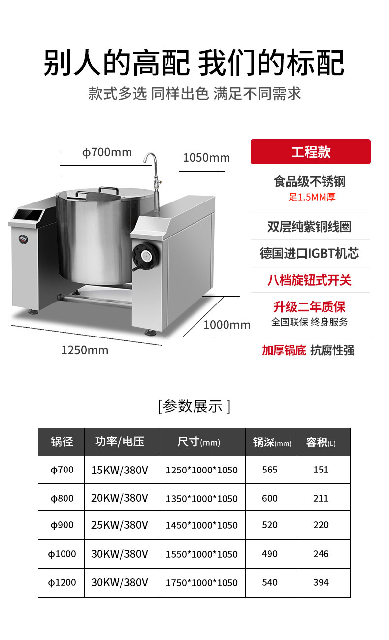 DB多宝视讯可倾式汤炉规格参数 DB多宝视讯可倾式汤炉规格参数