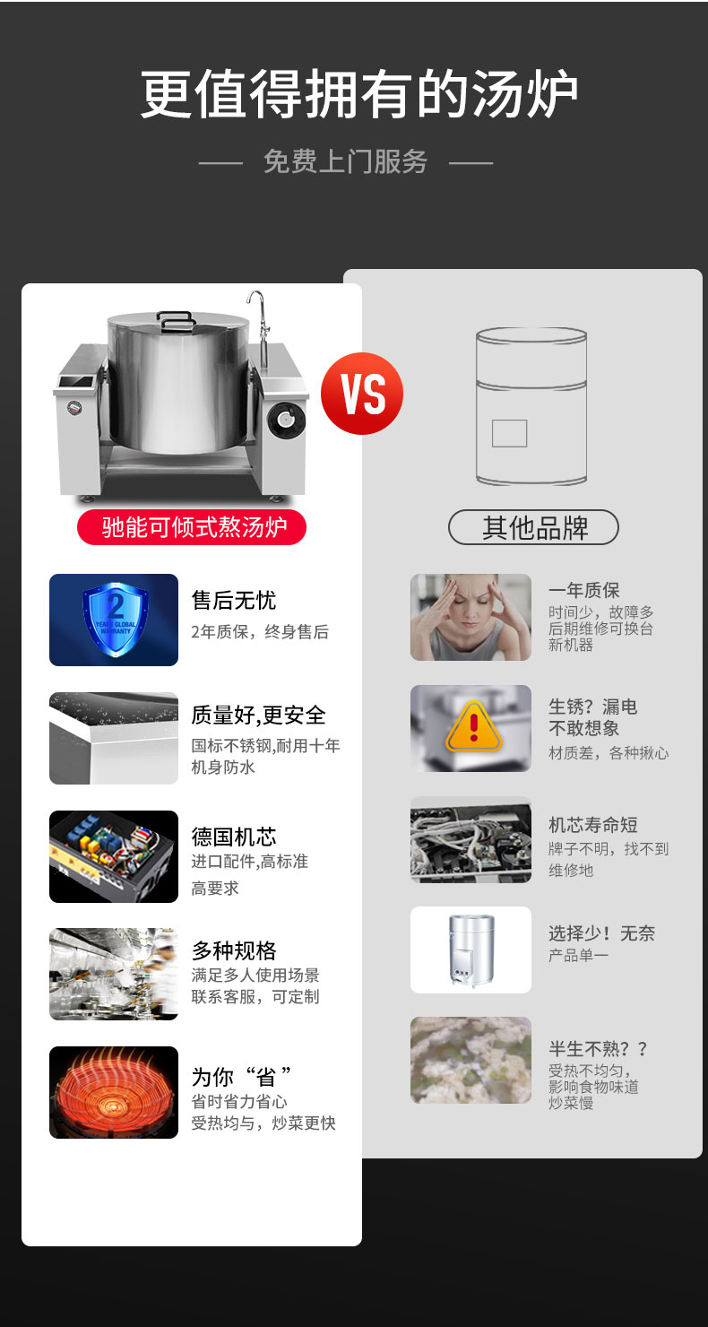 DB多宝视讯可倾式汤炉与其他品牌对比 DB多宝视讯可倾式汤炉与其他品牌对比