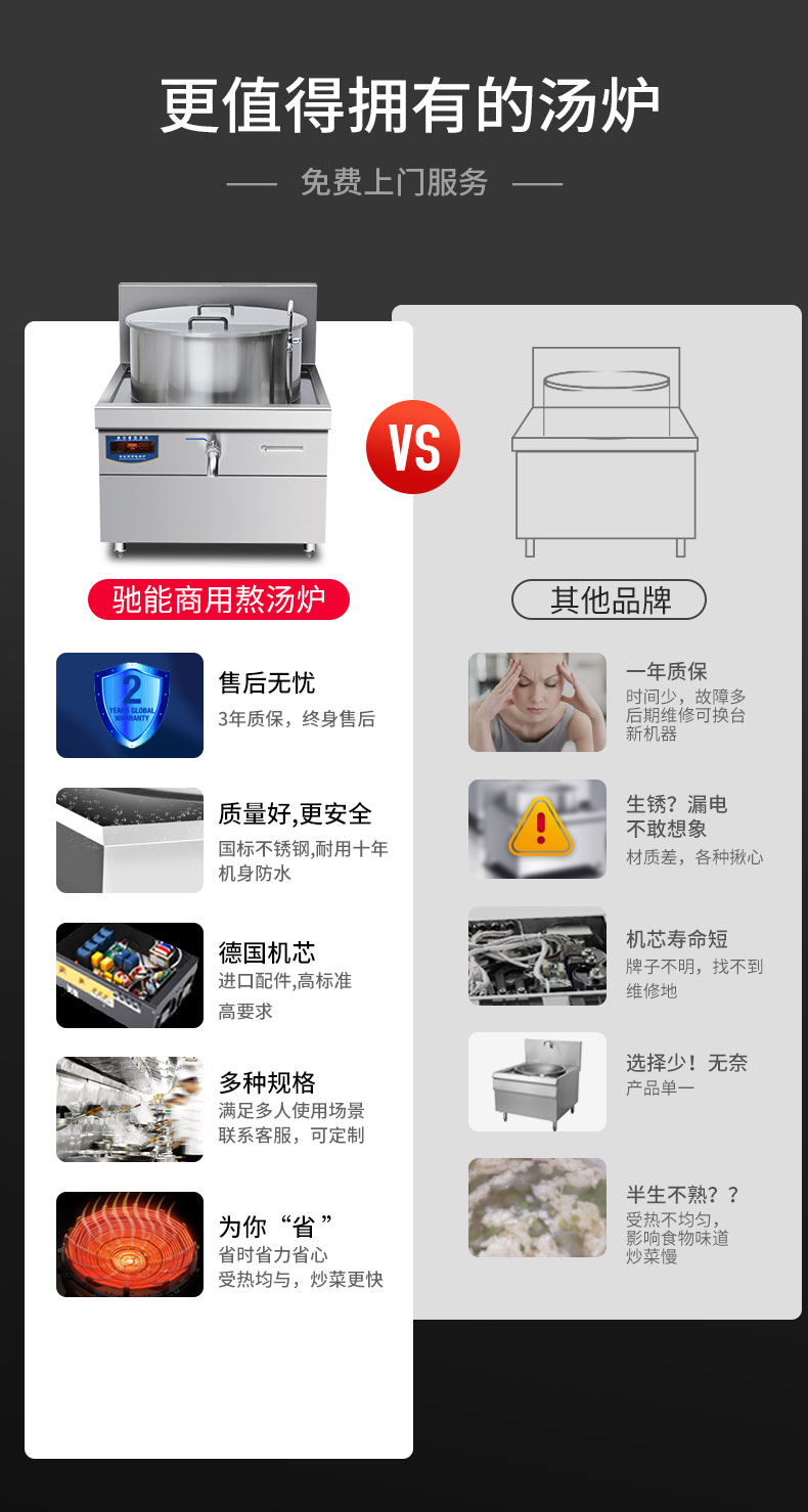 DB多宝视讯一体式汤炉与其他品牌对比