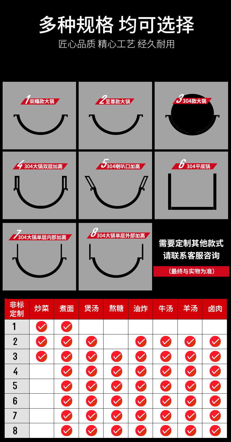 加高款大炒炉多种规格可选择.jpg 加高款大炒炉多种规格可选择