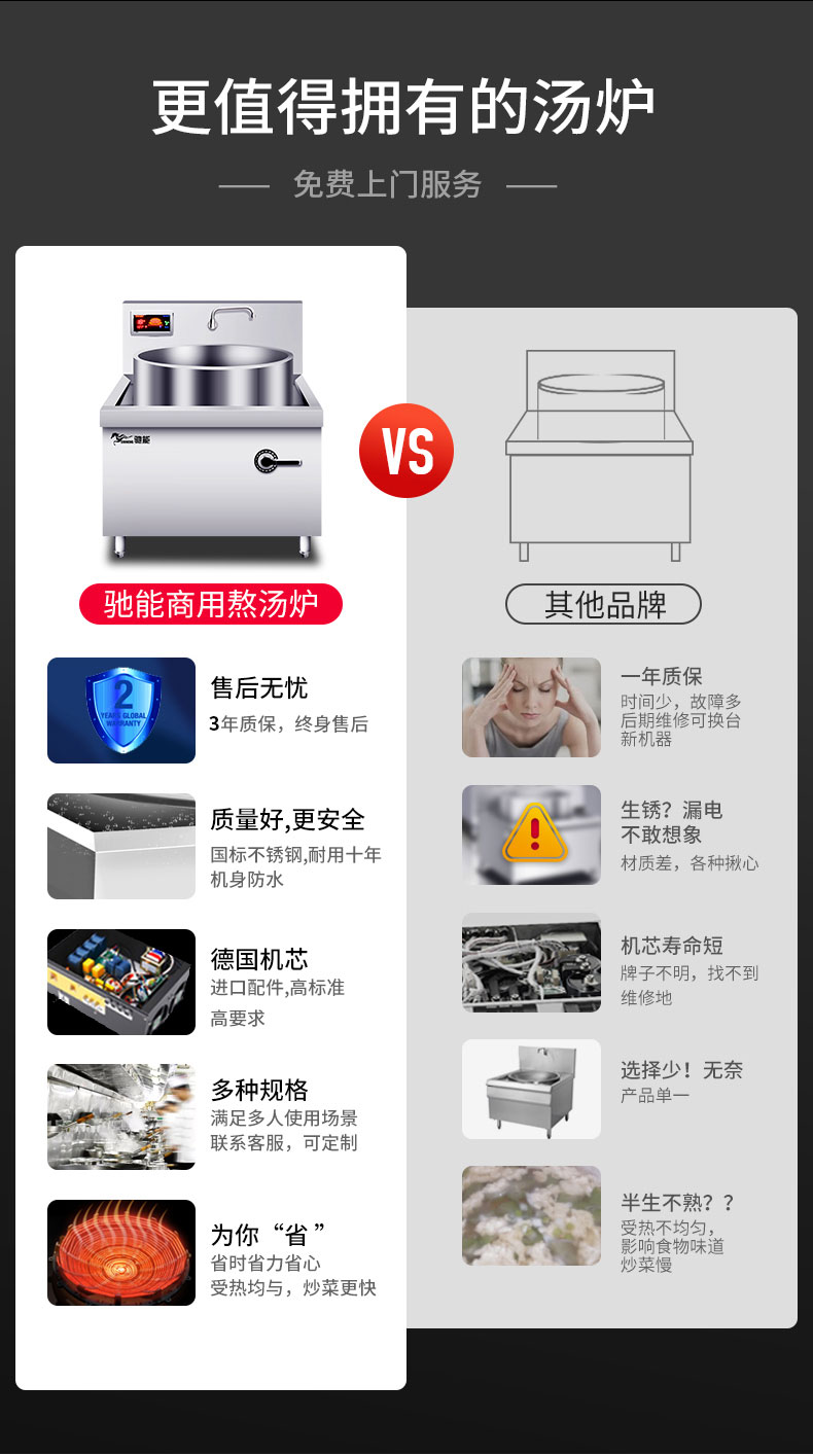 DB多宝视讯加高款大炒炉与其他品牌对比.jpg DB多宝视讯加高款大炒炉与其他品牌对比