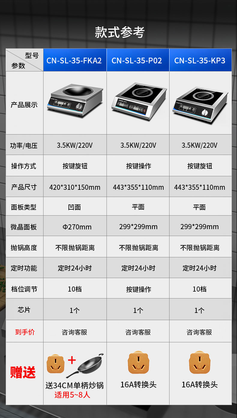 1681519861139384.jpg 3500W台式电磁炉型号参数