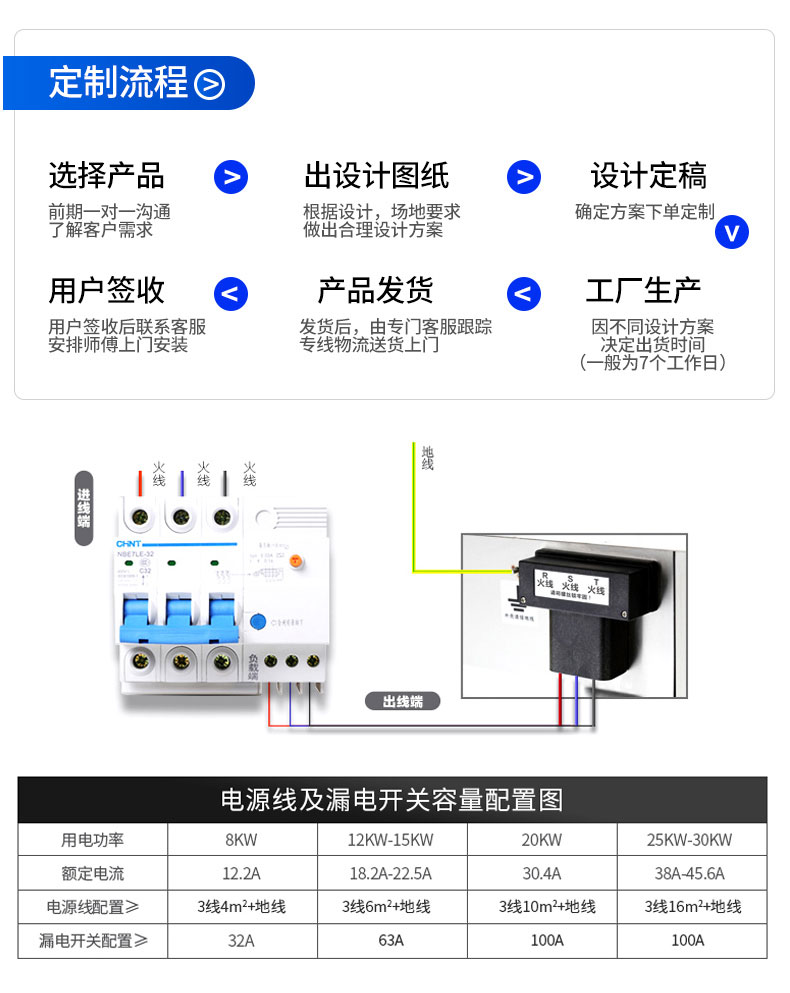1681520192159343.jpg 大小炒组合炉定制服务