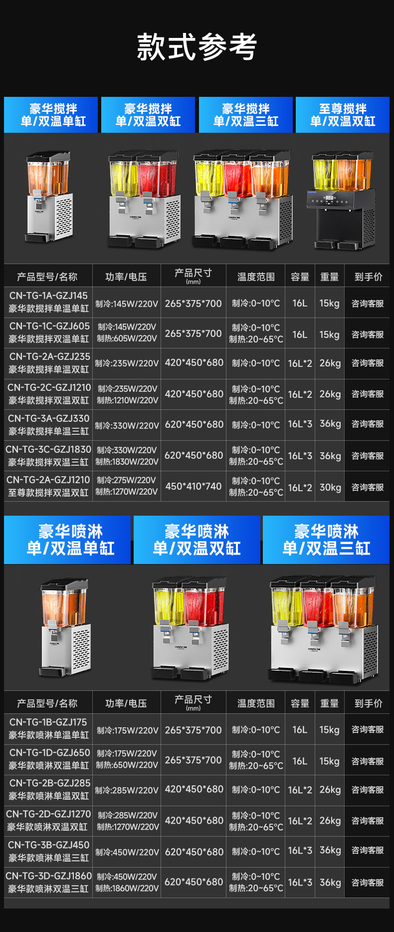 1681541937169225.jpg 果汁饮料机规格参数表