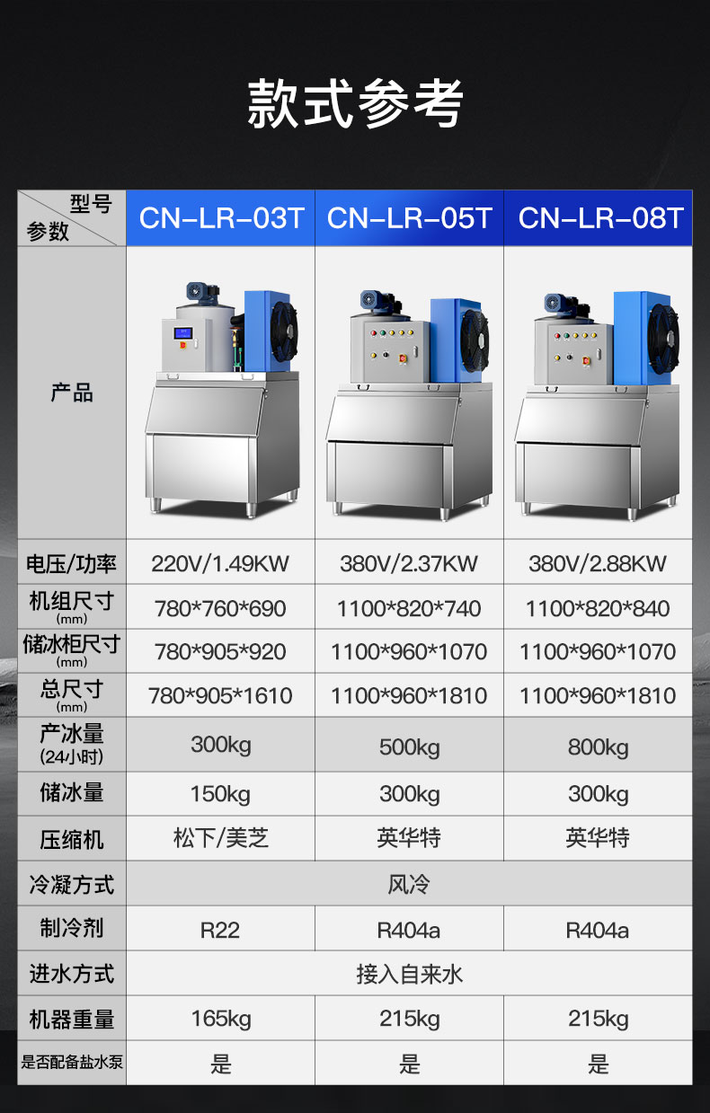1681542341105837.jpg 片冰机规格参数表