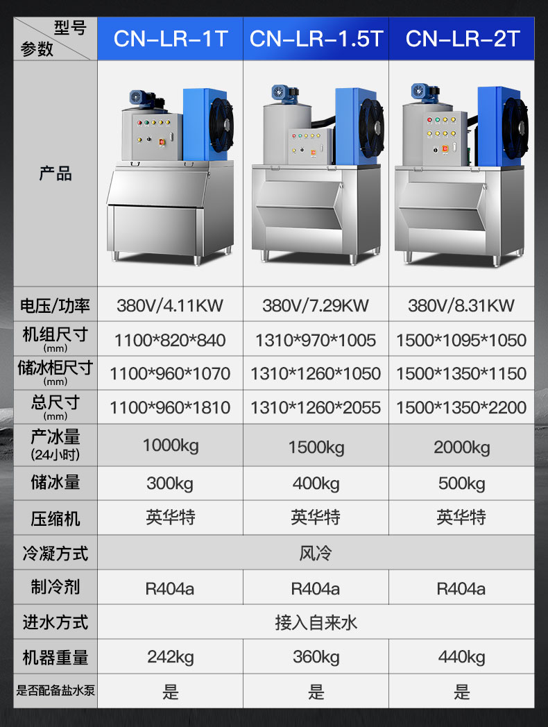 1681542341116984.jpg 片冰机规格参数表