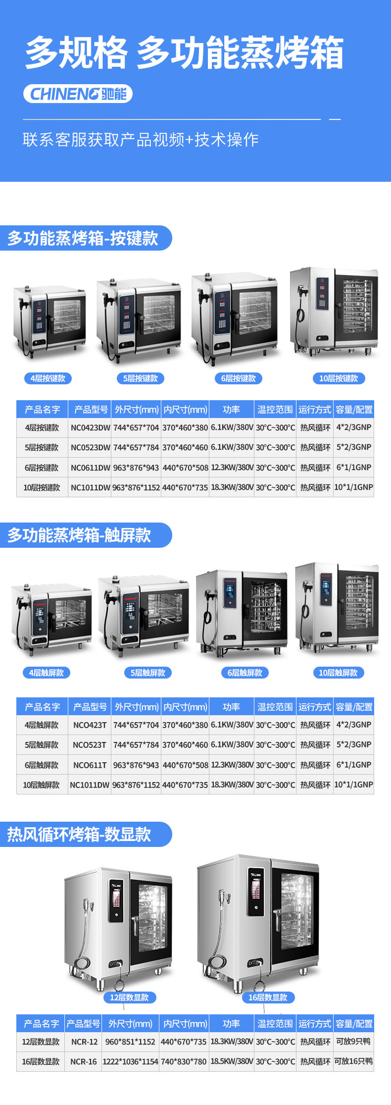 1681543107766784.jpg 商用蒸烤箱规格参数表