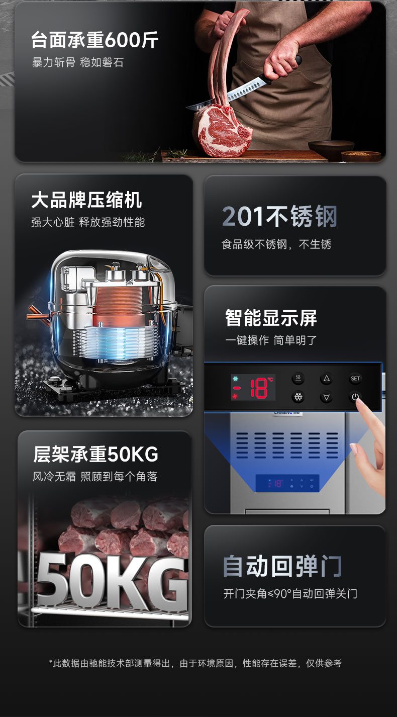 1693989783629995.jpg 保鲜工作台功能介绍