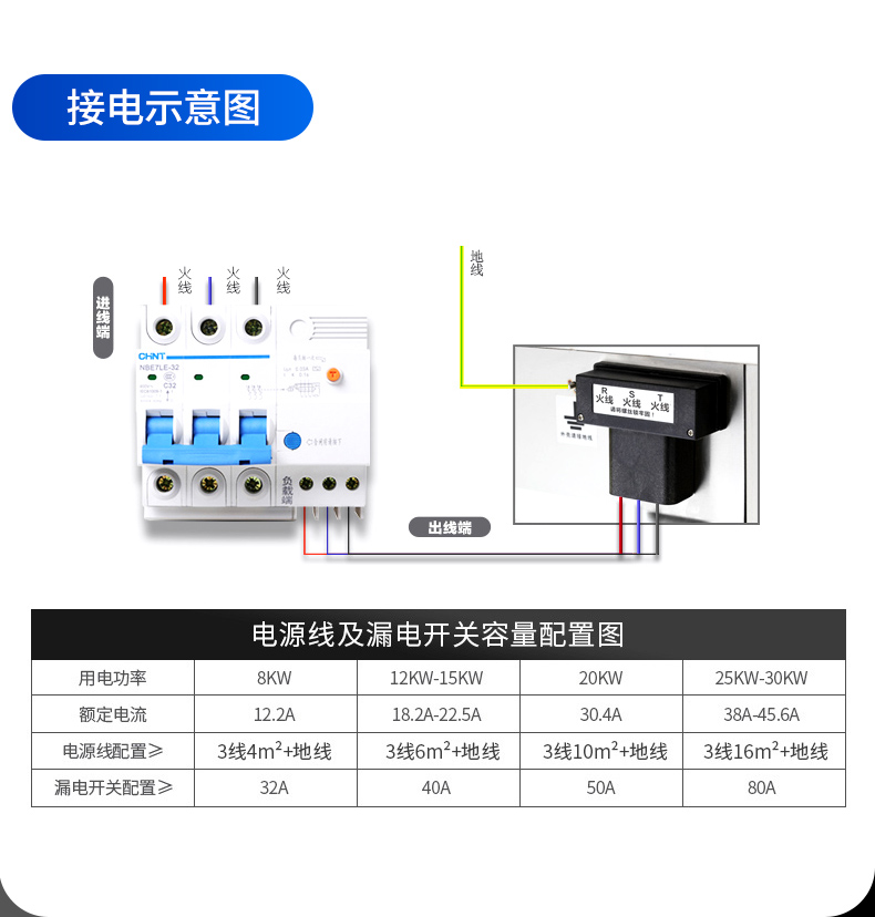 1693992641103338.jpg 单头大炒炉接线方式