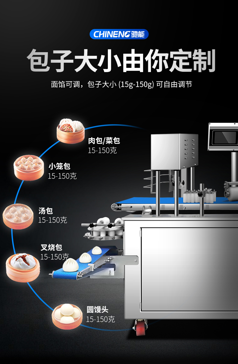 1693993842632390.jpg 卷面式包子馒头机适用包子类型