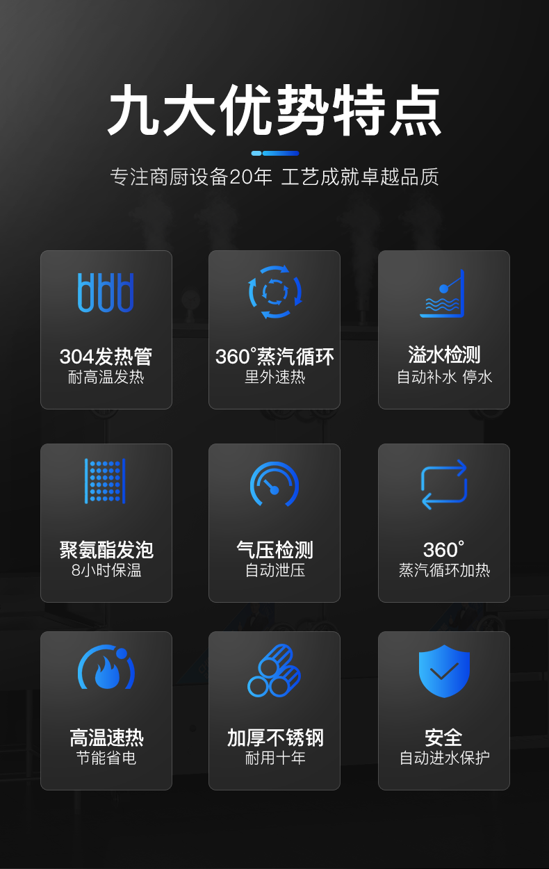 1694052586471211.png 高原蒸柜功能展示