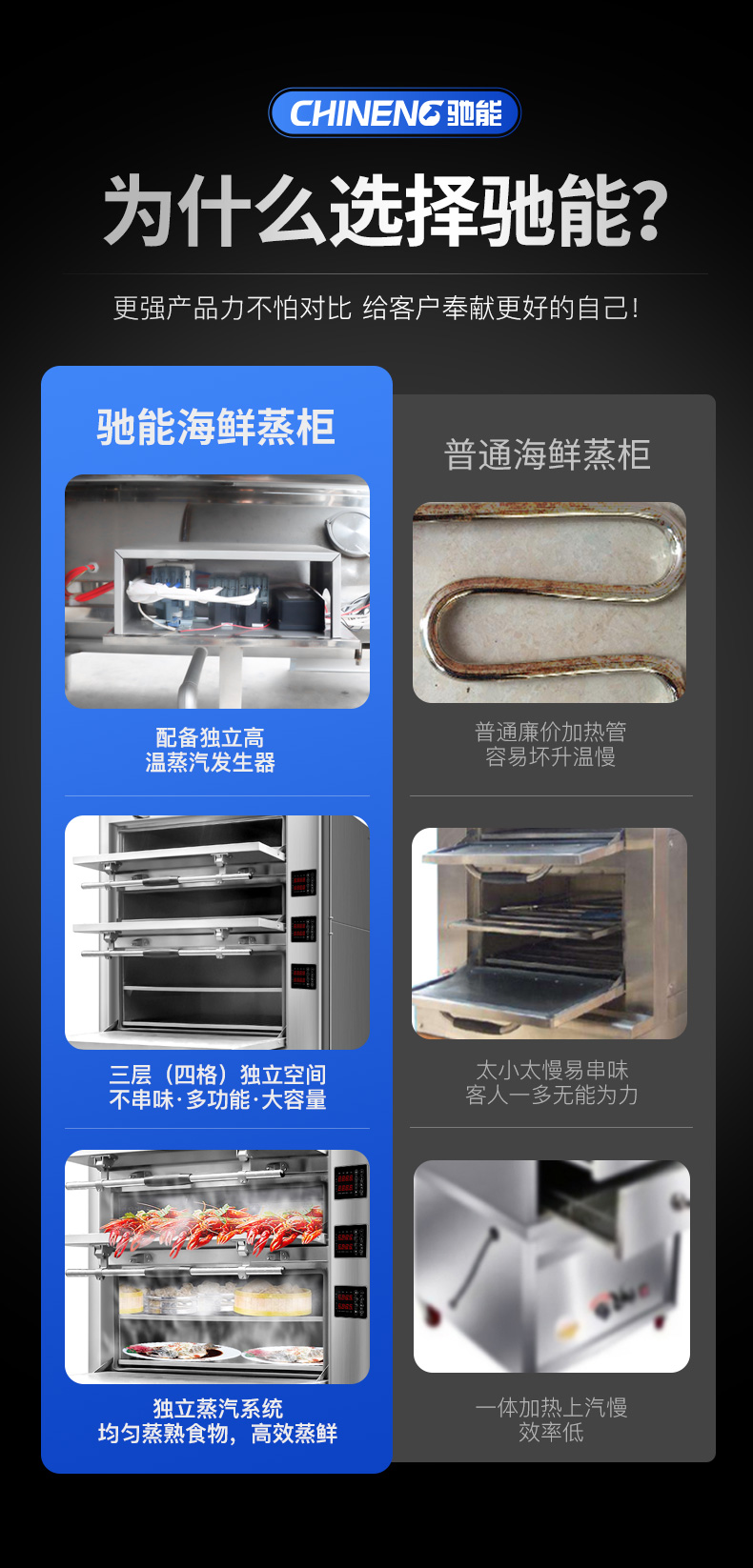 1694068074584464.jpg 为什么选择DB多宝视讯海鲜蒸柜