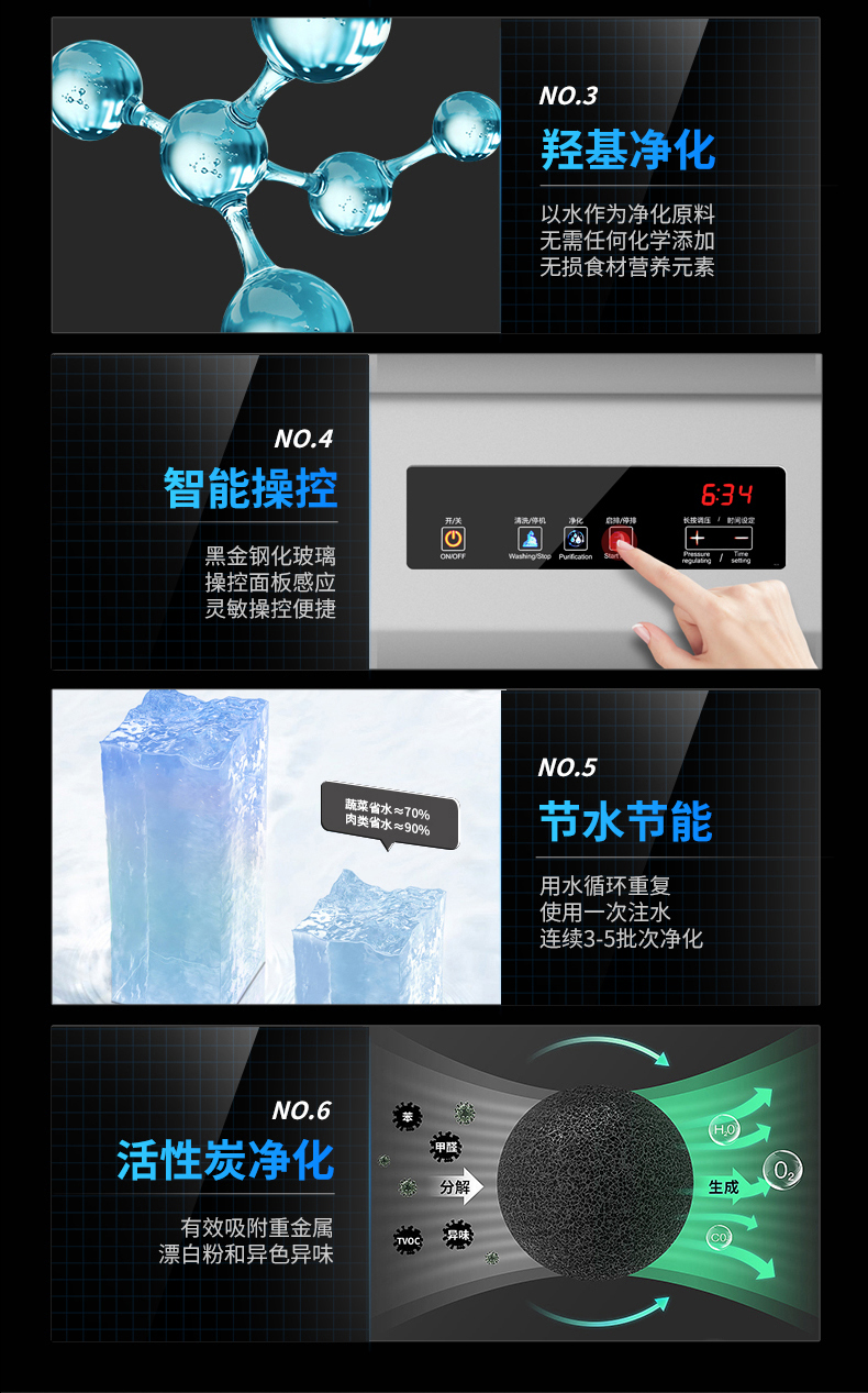 1694069069100851.jpg 水触媒洗菜机工作原理