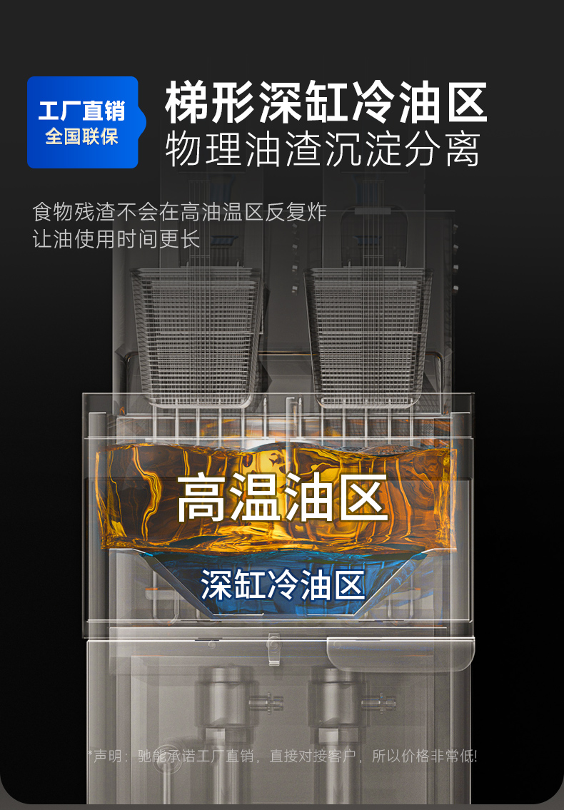 1694069920152857.jpg 自动升降炸炉自动升降技术