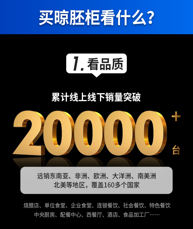 1694073885510483.jpg 晾鸭柜销量