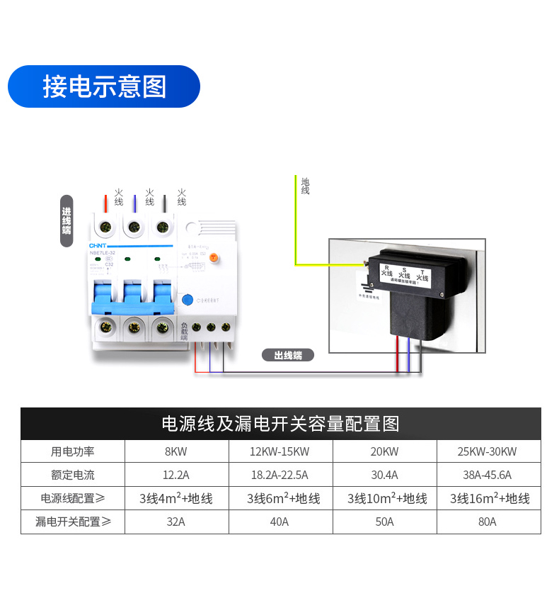 1694140343149317.jpg 单头小炒炉接线说明