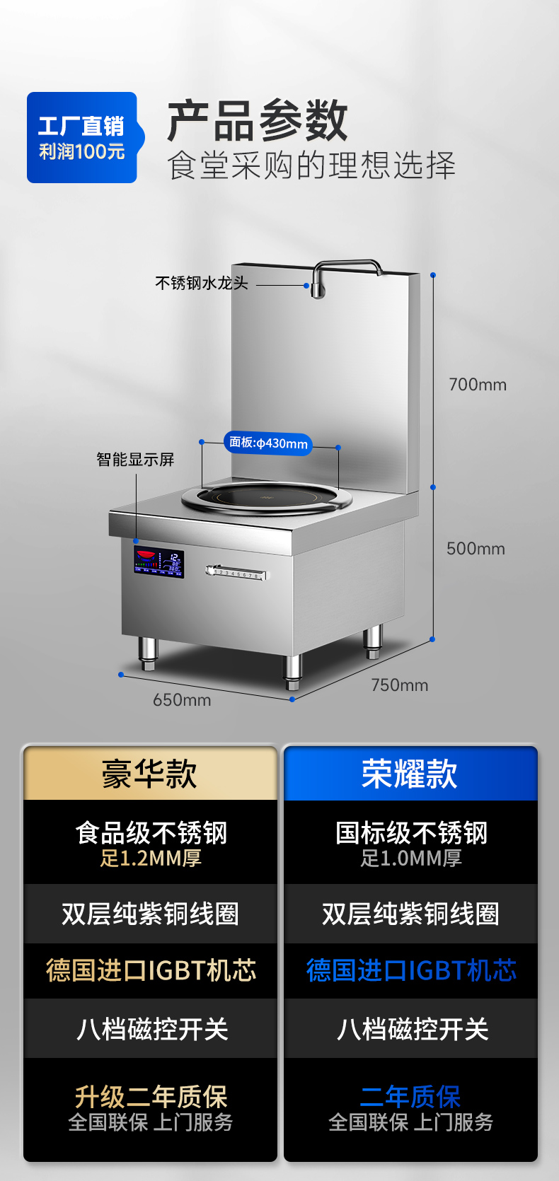 1694851596128696.jpg 低汤炉不同款式对比