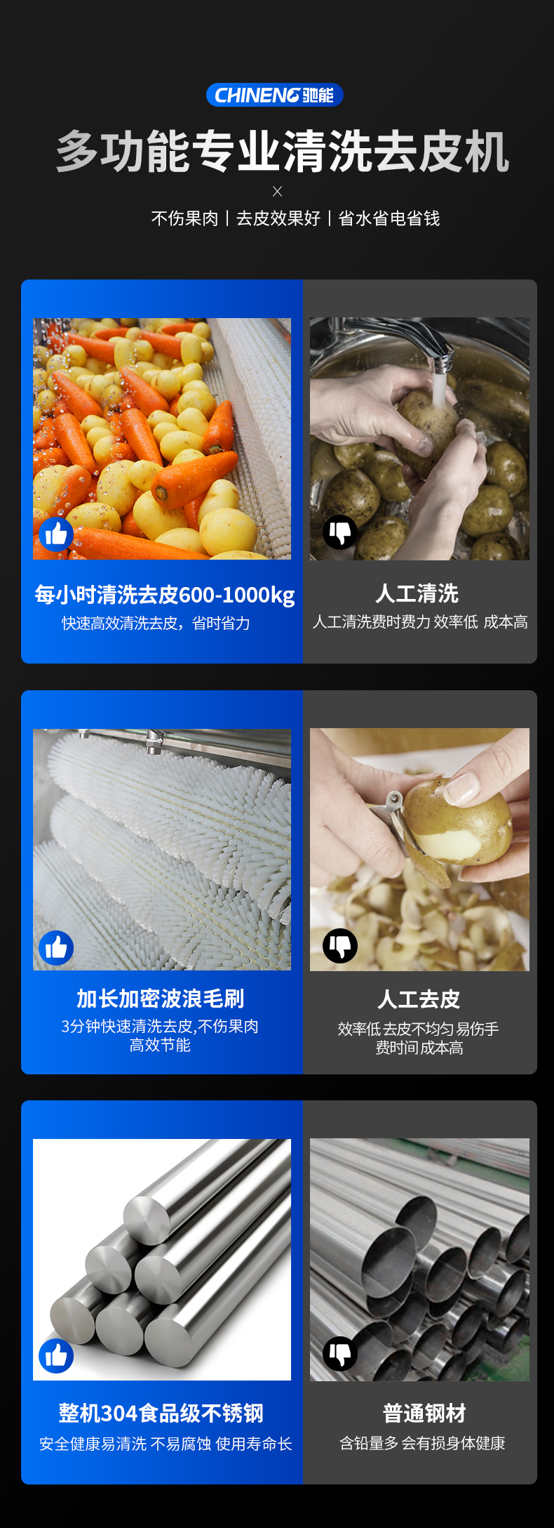 1694998409193185.jpg 毛刷去皮机同行对比