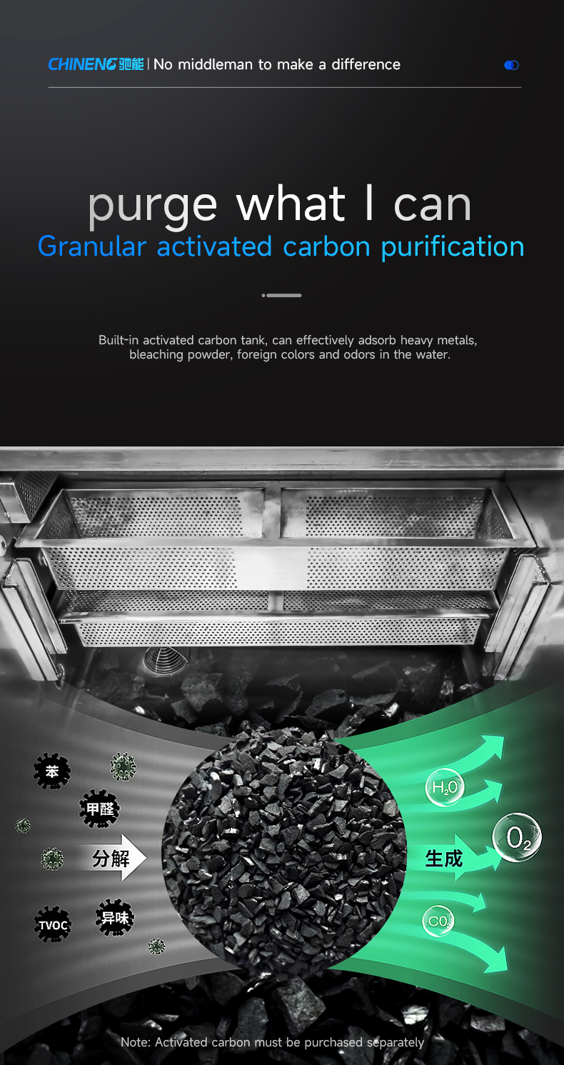 净化机PSD(全英)_14.jpg